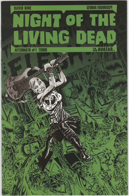 Night of the Living Dead: Aftermath #1 Terror Variant – Avatar Press